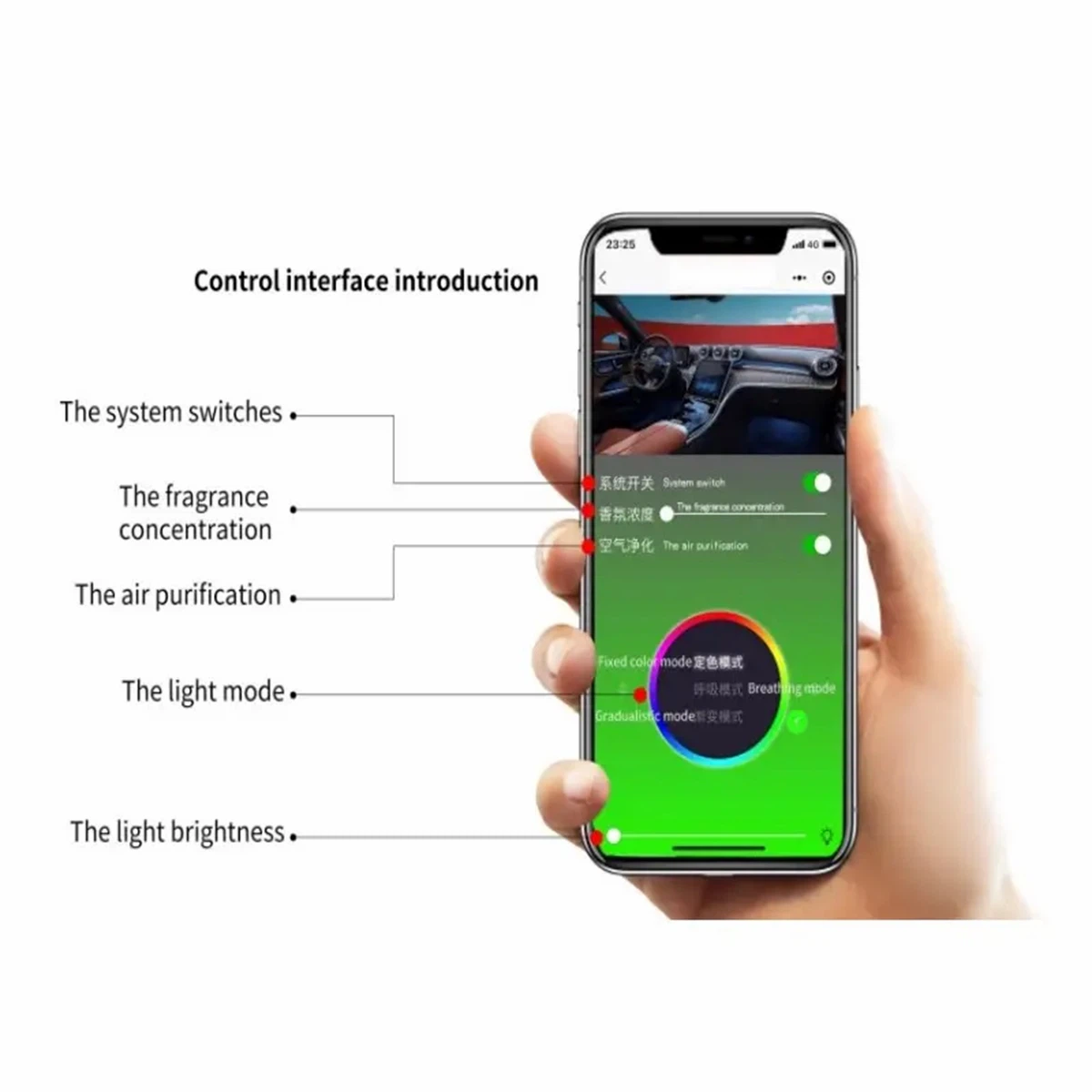 Perfume Car Storage Box