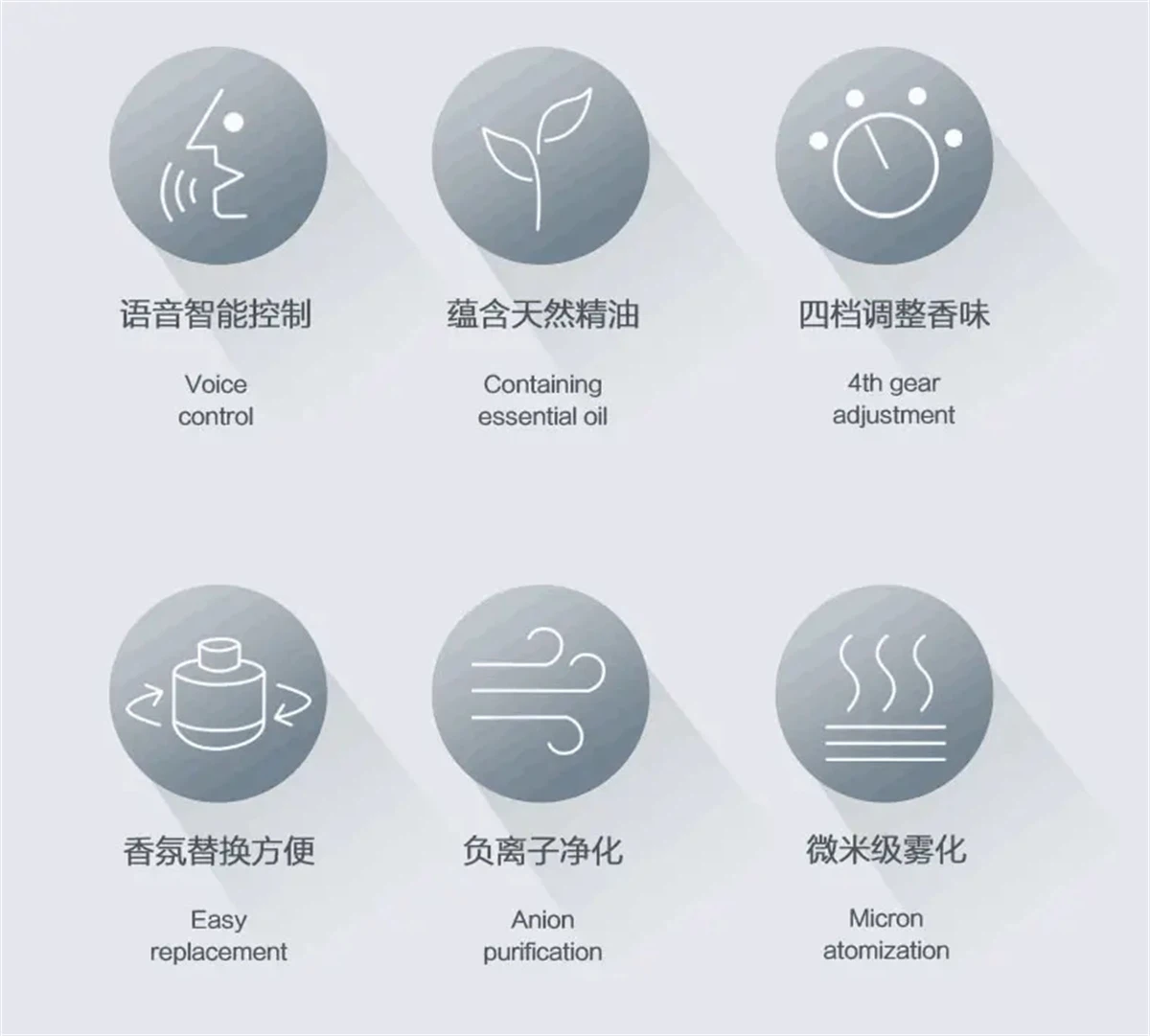 Car air freshener sprice